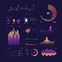 Reports & Dashboards